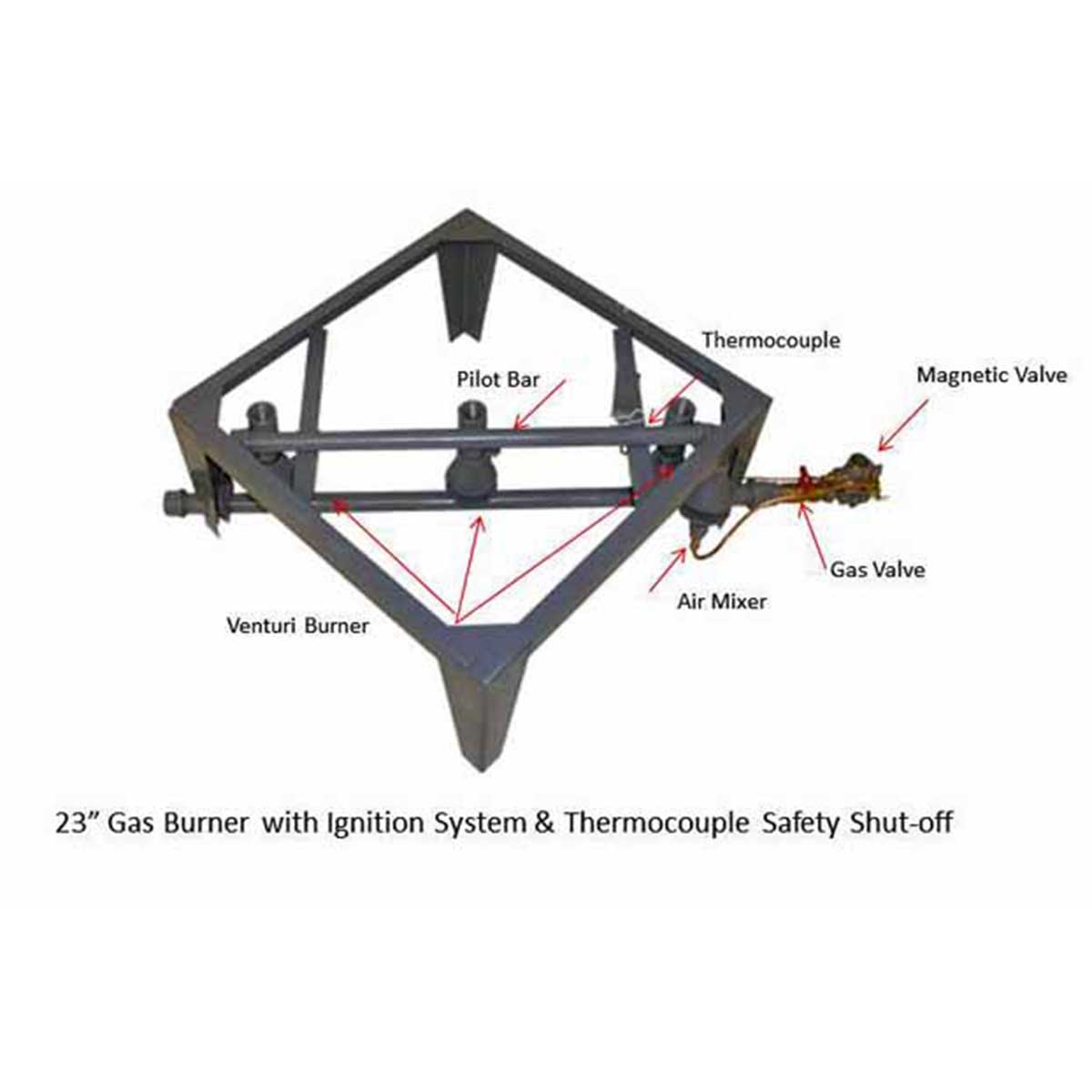 Olympic 2327G Gas Burner Ignition System View